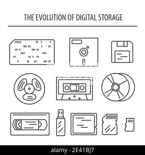 Media data storage devices evolution. Simple line vector icon set. Illustration Stock Vector