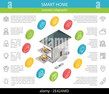 Smart home. Isometric infographic collection. Vector illustration Stock Vector