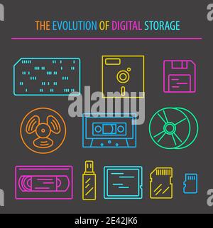 Media data storage devices evolution. Simple line vector icon set. Illustration Stock Vector