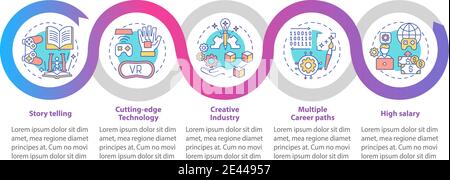 Game design industry benefits vector infographic template Stock Vector