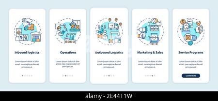 Value chain components onboarding mobile app page screen with concepts Stock Vector