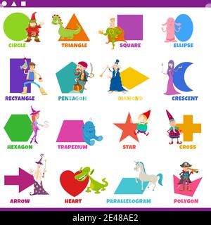 Educational cartoon illustration of geometric shapes with captions and funny fantasy characters for preschool and elementary age children Stock Vector