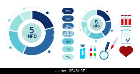Abstract infographics round. Color circle diagram medicine info graphic. Business concept with 5 options. Vector illustration in flat. Stock Vector