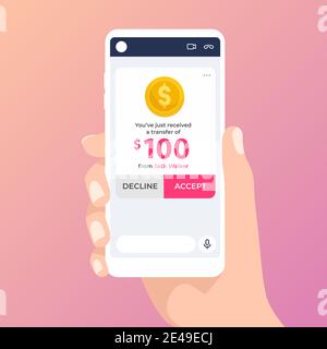 Money transfer via chat. Pay via mobile app. Sending and receiving ...