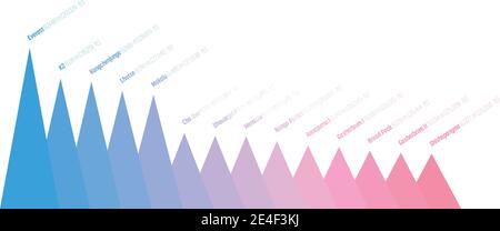 Eight-thousanders infographic chart. World highest mountains in Himalaya and Karakoram sorted by height. Multicolored vector illustration Stock Vector