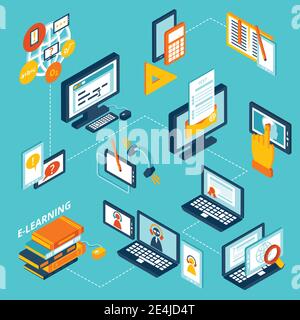 E-learning isometric icons set with computer notebook and books isolated vector illustration Stock Vector