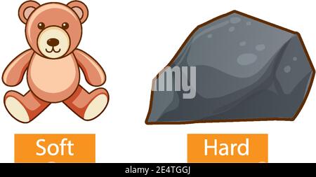 Opposite adjectives words with soft and hard illustration Stock Vector