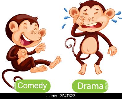 Opposite words with comedy and drama illustration Stock Vector