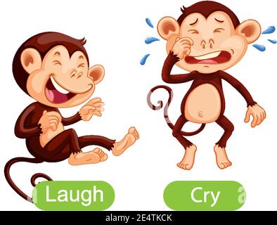 Opposite words with laugh and cry illustration Stock Vector