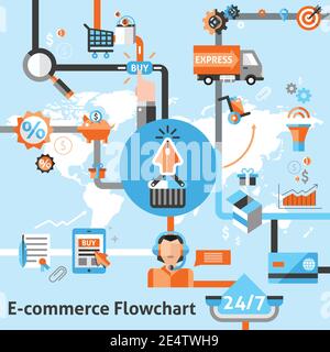 E-commerce Flowchart Illustration Stock Vector Image & Art - Alamy