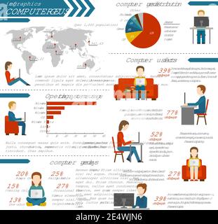 Computer usage infographic set with people working shopping and charts vector illustration Stock Vector