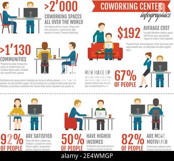 Coworking inforgaphics set with coworkers figures and professional community workplace information vector illustration Stock Vector