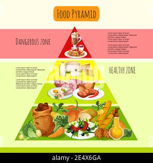 Food pyramid concept with healthy and dangerous products cartoon vector illustration Stock Vector