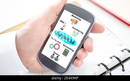 Business structure concept shown on a smartphone screen Stock Photo