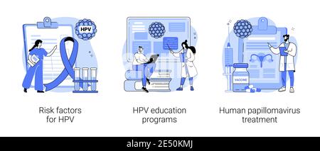 Human papillomavirus abstract concept vector illustrations. Stock Vector