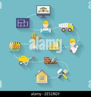Construction industry house building stages elements flat design vector illustration Stock Vector