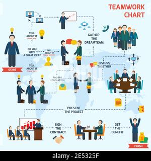 Teamwork infographic set with business avatars and world map vector illustration Stock Vector