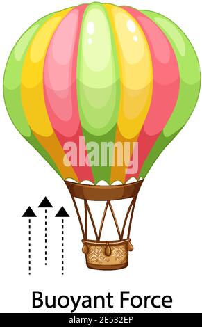 Showing buoyant force example with a parachute illustration Stock Vector