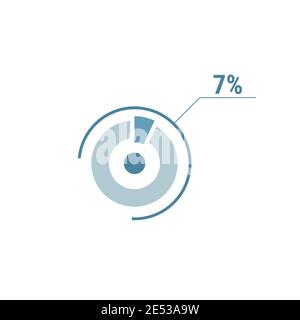 7 seven percent vector circle chart, percentage diagram graph for web ui design, flat vector illustration. Stock Vector