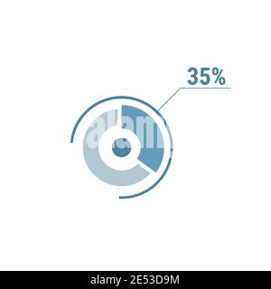 Thirty five percent chart, 35 percentage diagram. Vector circle chart design for web ui design. Flat vector illustration blue on white background. Stock Vector