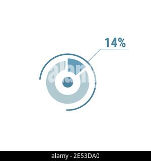 14 fourteen percent vector circle chart, percentage diagram graph for web ui design, flat vector illustration. Stock Vector