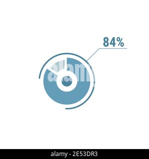 84 percent diagram, eighty-four percentage vector infographic. Rounded ...
