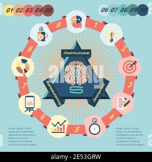 Idea infographic set with human brain and creative process icons vector illustration Stock Vector