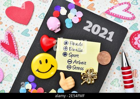 New Years Resolutions, Symbolic Image