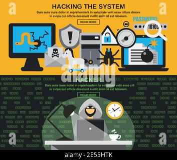 Hacker horizontal banner set with computer system protection elements isolated vector illustration Stock Vector