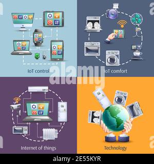 Internet of things  iot smart home comfort 4 flat icons composition square banner abstract isolated vector illustration Stock Vector