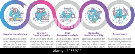 Cost reduction strategies vector infographic template Stock Vector