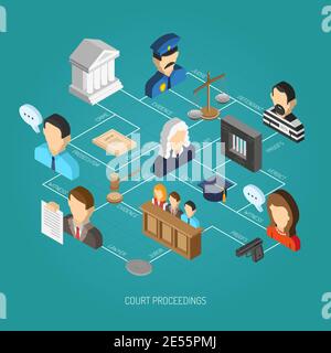Law isometric concept with 3d attorney scales and gavel icons set vector illustration Stock Vector
