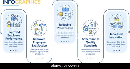 Staff developing benefits vector infographic template Stock Vector