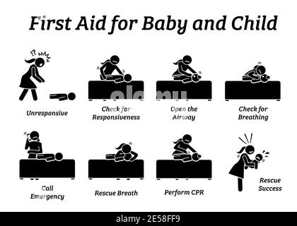 Emergency first aid CPR step by step procedure Stock Vector Image & Art ...