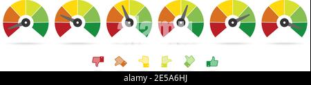Set of measuring speedometer with emotions, Easy Normal Hard Stock Vector