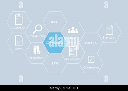 Compliance - Vector icon concept. Compliance concept for business. Eps10 Stock Vector