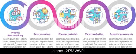 Cost reduction strategies vector infographic template Stock Vector