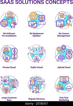SaaS solutions concept icons set Stock Vector