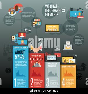 Webinar infographic flat layout with web conferencing decorative icons and information resources statistics vector illustration Stock Vector