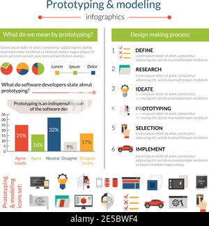 Prototyping And Modeling Infographics Stock Vector Image & Art - Alamy