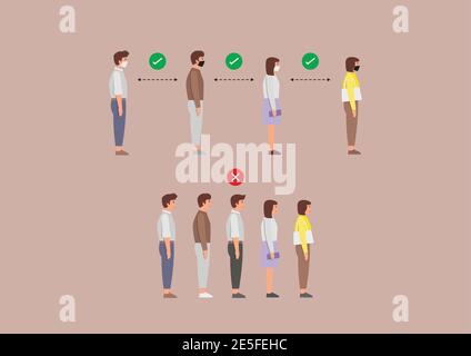 Example of People standing in line against at a safe distance. Prevent Covid-19 spread in the community. vector illustration. Stock Vector