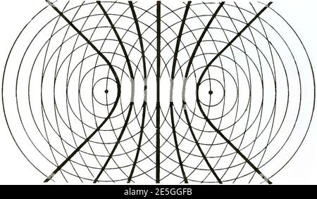 Michelson Light waves and their uses fig012. Stock Photo