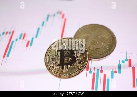 Gold bitcoin cryptocurrency coin lying on trading chart Stock Photo
