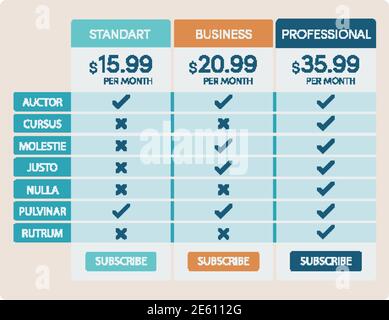 Website pricing table with one recommended plan. Vector illustration Stock Vector