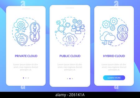 Cloud computing deployment models onboarding mobile app page screen with concepts Stock Vector