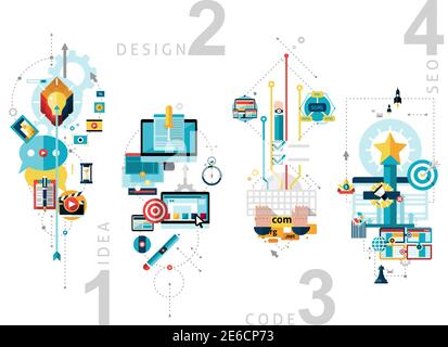 Creative process concept vertical banners set with SEO ideas and design flat isolated vector illustration Stock Vector