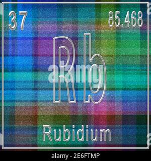 Rubidium chemical element, Sign with atomic number and atomic weight ...