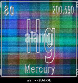 Mercury Hg chemical element. Mercury Sign with atomic number. Chemical ...