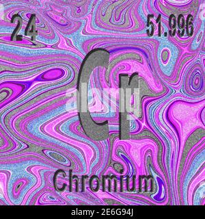 Chromium chemical element, Sign with atomic number and atomic weight, purple background, Periodic Table Element Stock Photo