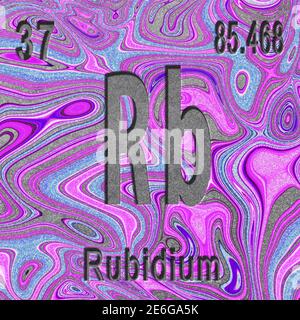 Rubidium chemical element, Sign with atomic number and atomic weight ...